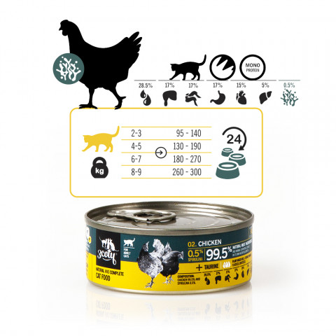 3COTY Chicken with spirulina - nassfutter für Katzen - 24x80g - Fotogalerie 7