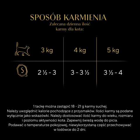 SHEBA Schalensauce Geflügel/Huhn/Pute - Katzennassfutter - 32x85g - Fotogalerie 13