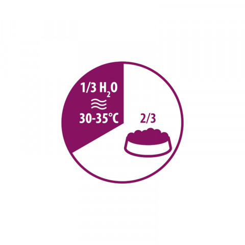 JOSERA Mini Salmon & Chicken - trockenfutter für Hunde - 6x900g - Fotogalerie 2