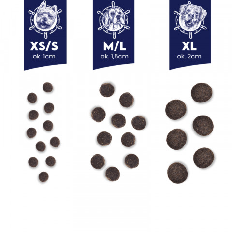 BALTICA Excellent Sensitive Baltic fish Large and X-large breeds - trockenfutter für Hunde - 12kg - Fotogalerie 2