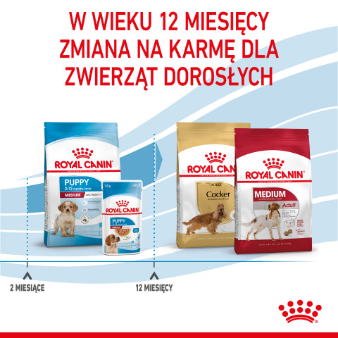 Royal Canin Medium Puppy 15 kg Welpe Gemüse - Fotogalerie 2