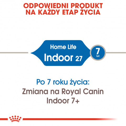 Royal Canin FHN Indoor - Trockenfutter für ausgewachsene Katzen - 4kg - Fotogalerie 7