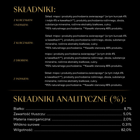 SHEBA Schalensauce Geflügel/Huhn/Pute - Katzennassfutter - 32x85g - Fotogalerie 12