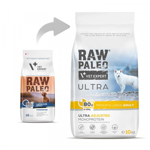 RAW PALEO Ultra Medium&Large Adult Truthahn – Trockenfutter für Hunde – 10 kg - Fotogalerie 6