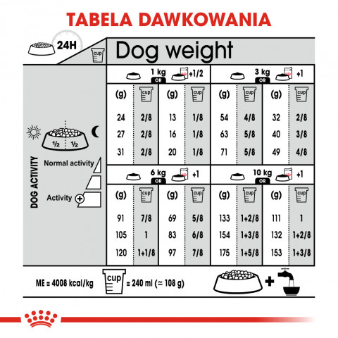 Royal Canin Mini Dermacomfort 3 kg Adult Rind, Gemüse - Fotogalerie 16