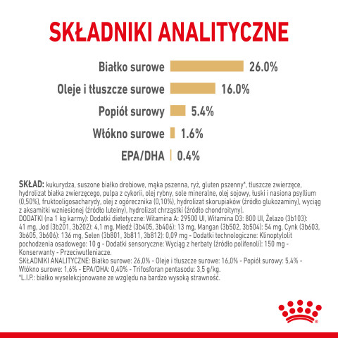 Royal Canin Pomeranian Adult - Trockenfutter für Hunde - 3 kg - Fotogalerie 2