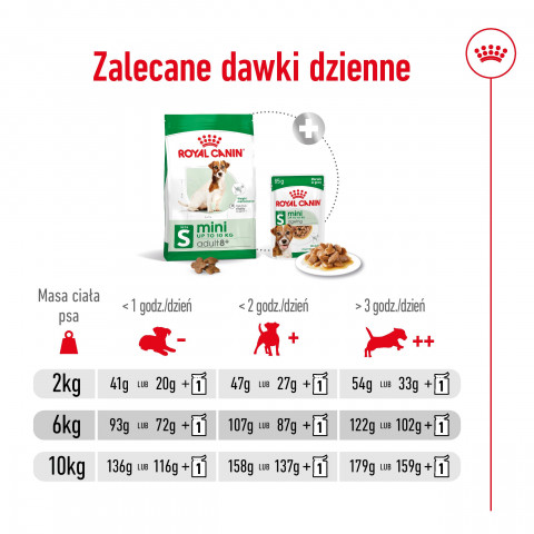 Royal Canin Mini Adult 8+ 8 kg Senior Geflügel, Reis, Gemüse - Fotogalerie 3
