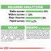 ROYAL CANIN CCN Medium Digestive Care - Trockenfutter für Hunde - 3 kg - Fotogalerie 6