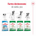 ROYAL CANIN Adult Mini S - trockenfutter für Hunde - 4kg - Fotogalerie 6