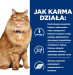 HILL'S PD K/D Niere + Mobility Huhn - Trockenfutter für Katzen - 3kg - Fotogalerie 4