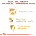 ROYAL CANIN BHN Yorkshire Terrier Adult Trockenfutter für Hunde - 7,5 kg - Fotogalerie 5