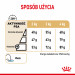 Royal Canin Yorkshire Ageing 8+ - Trockenfutter für ältere Hunde - 3kg - Fotogalerie 4