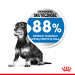 Royal Canin CCN MINI LIGHT WEIGHT CARE - Trockenfutter für ausgewachsene Hunde - 3kg - Fotogalerie 10