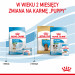 Royal Canin Mini Starter Mother & Babydog Erwachsen Geflügel 1 kg - Fotogalerie 7