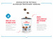 ROYAL CANIN Training Treats - leckerli für hunde - 110g - Fotogalerie 4