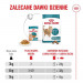ROYAL CANIN Ageing 11+ Chunks in gravy - nassfutter für Katzen - 12x85g - Fotogalerie 6