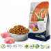 FARMINA N&D Pumpkin Cat Lamb and Blueberry Neutered Adult - Trockenfutter für Katzen - 1.5 kg - Fotogalerie 2