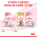 Royal Canin BABYCAT INSTINCTIVE - Nassfutter für Katzen - 195 g - Fotogalerie 7