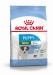 ROYAL CANIN Mini Puppy SHN - Trockenfutter für Hunde - 2 kg - Fotogalerie 12