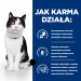 HILL'S Prescription Diet Feline i/d Digestive care Stew with chicken - nassfutter für Katzen - 82g - Fotogalerie 3