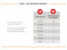 ROYAL CANIN Supplements Dog Skin & Coat Adult - hundevitamine - 240g - Fotogalerie 6