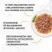 PURINA Gourmet Gold Succulent Delights Chicken - Nassfutter für Katzen - 85g - Fotogalerie 8