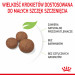 Royal Canin Medium Puppy 15 kg Welpe Gemüse - Fotogalerie 3