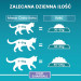 PURINA One Bifensis Coat & Hairball Chicken - Trockenfutter für Katzen - 800 g - Fotogalerie 4