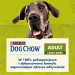 Purina DOG CHOW Large Breed Adult 14 kg Truthahn - Fotogalerie 6