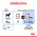 ROYAL CANIN Light Weight Care Nassfutter für Hunde Pastete 12x85 g - Fotogalerie 6