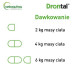 VETOQUINOL Drontal - Antiparasitentabletten für Katzen - 2 Stk. - Fotogalerie 6