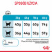 ROYAL CANIN Urinary care Adult - trockenfutter für Katzen - 400g - Fotogalerie 3