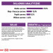 ROYAL CANIN Sterilised37 FHN Adult - trockenfutter für Katzen - 400g - Fotogalerie 3