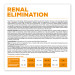 VET EXPERT Veterinary Diet Renal Elimination Dog - Trockenfutter für Hunde - 2 kg - Fotogalerie 2