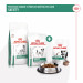 ROYAL CANIN Dog Satiety Treats - leckerli für hunde - 230g - Fotogalerie 9