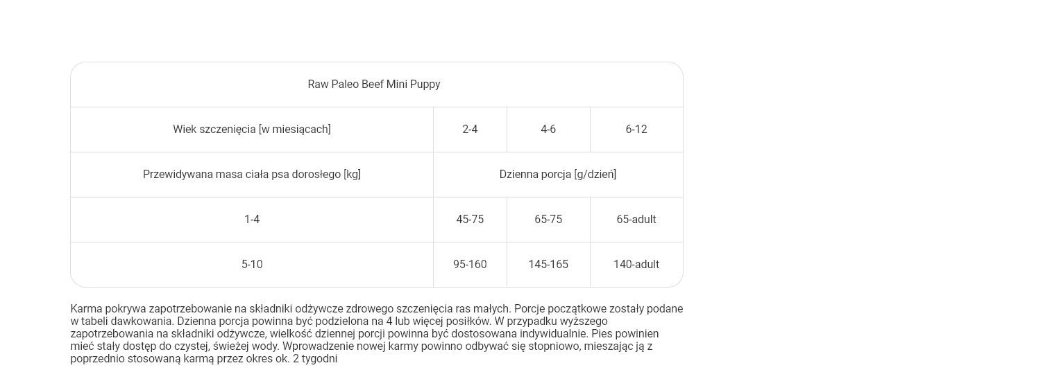 RAW PALEO Ultra Mini Puppy Beef - Trockenfutter für Welpen kleiner Rassen - 2 kg - foto 3