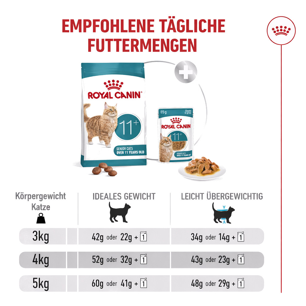 ROYAL CANIN Ageing 11+ - trockenfutter für Katzen - 4kg - foto 10