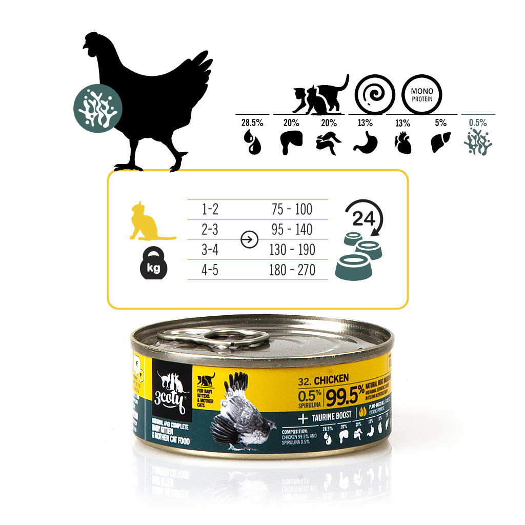 3COTY Chicken with spirulina For kittens and nursing cats - nassfutter für Katzen - 80g - foto 7