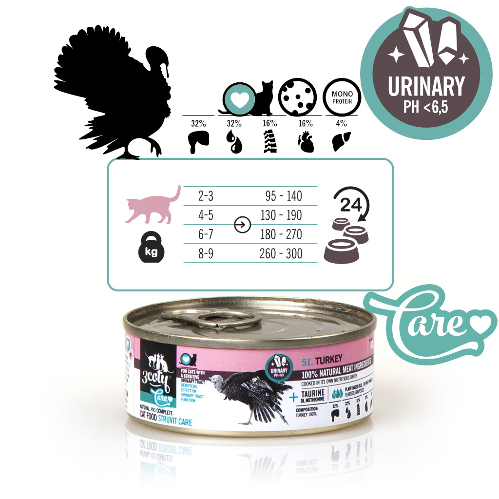 3COTY Turkey Struvite care - nassfutter für Katzen - 80g - foto 7