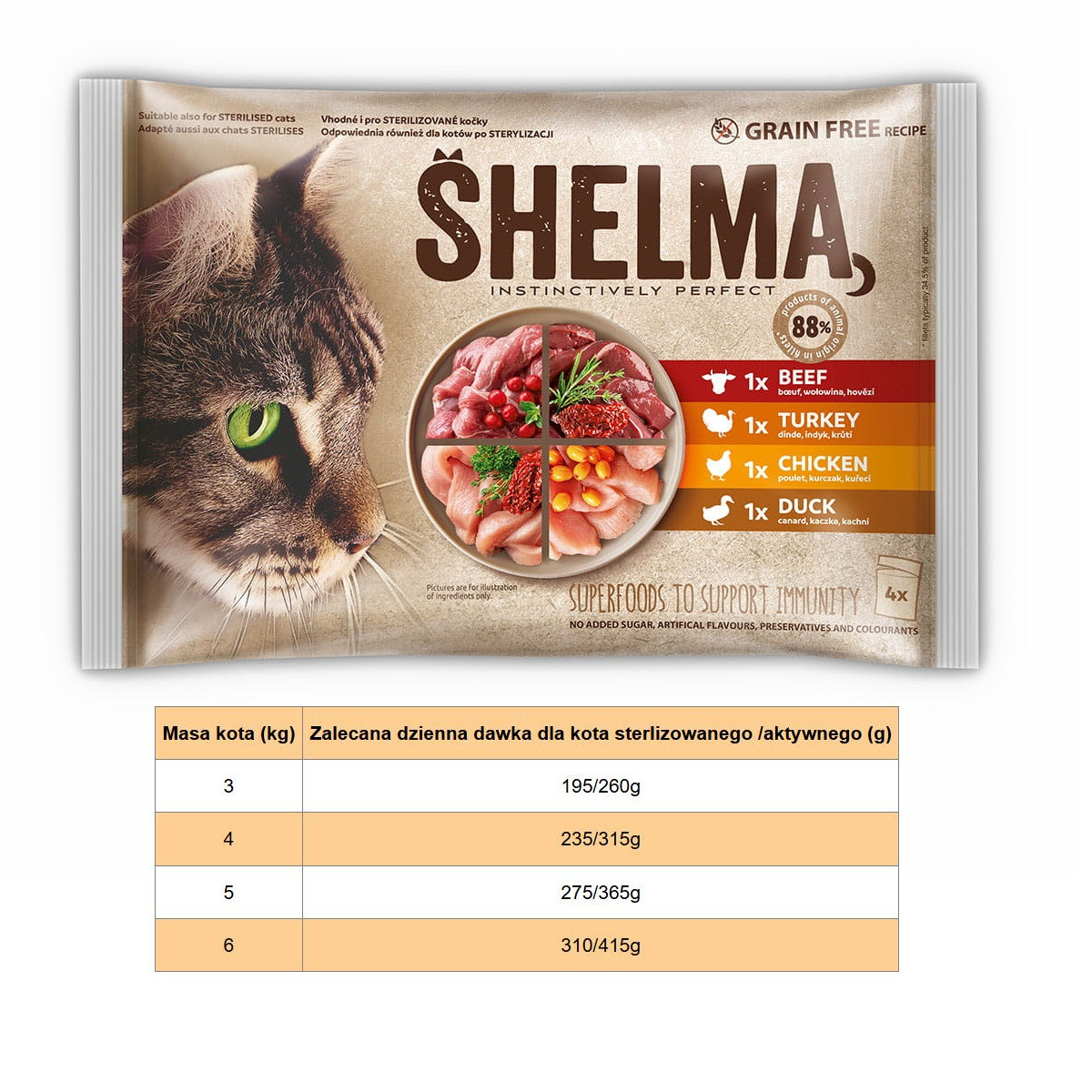 SHELMA Rich in chicken, turkey, beef and duck - nassfutter für Katzen - 4x85g - foto 3