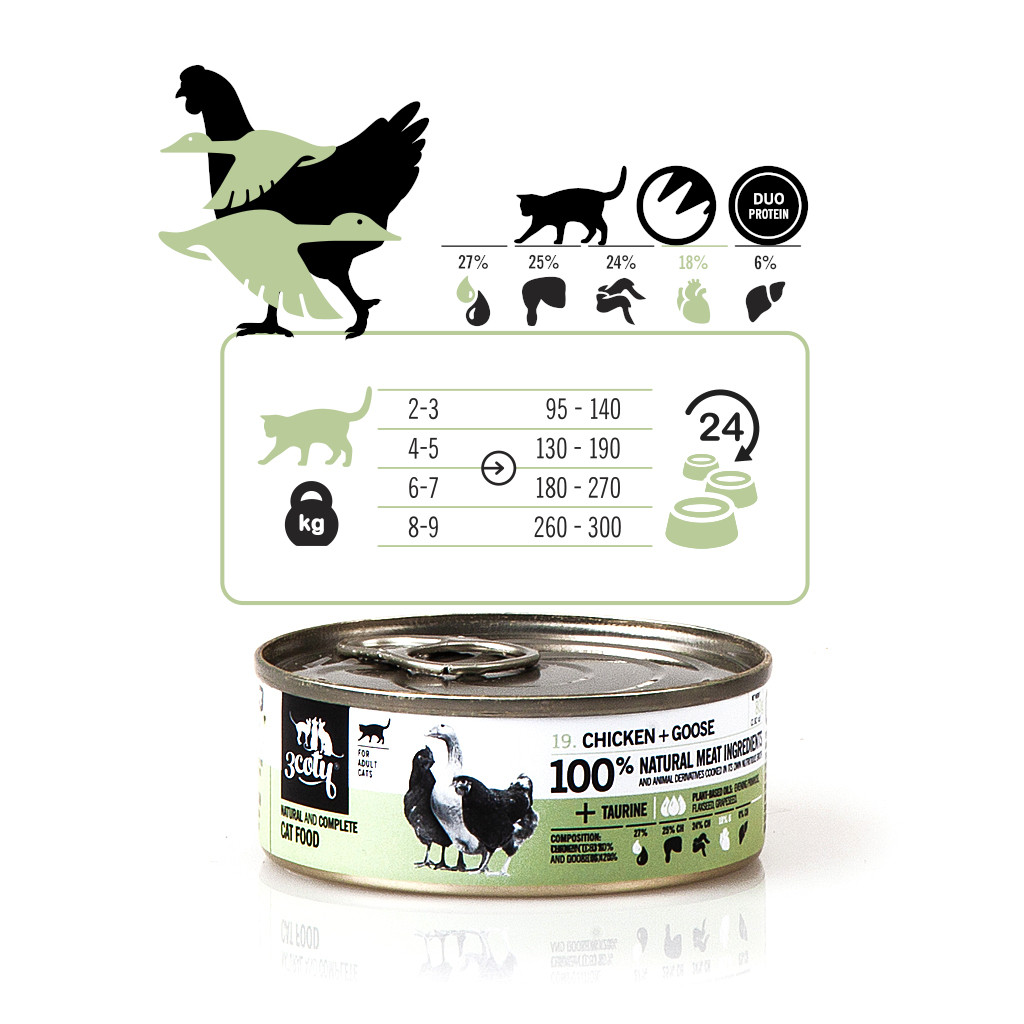 3COTY MIX 4 Geschmacksrichtungen – Nassfutter für Katzen – 24x80g - foto 25