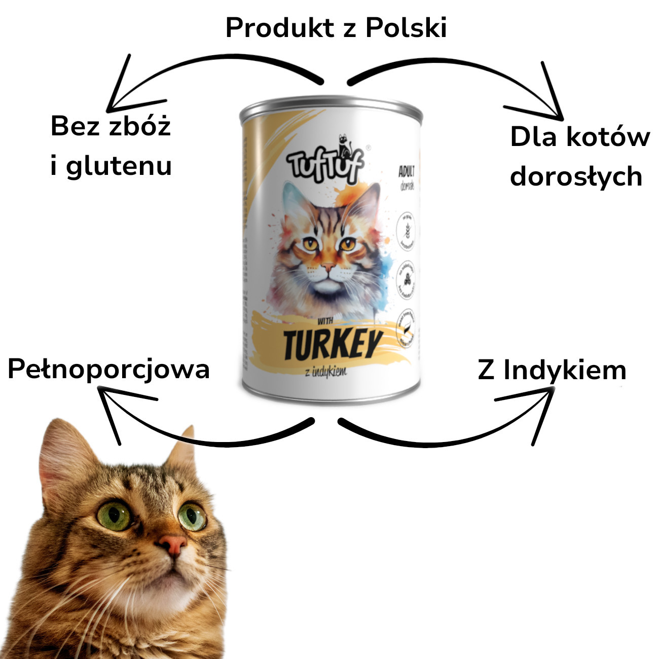 Tuf Tuf Mielonka Mix 3 Geschmacksrichtungen - Nassfutter für Katzen - 24x400g - foto 3