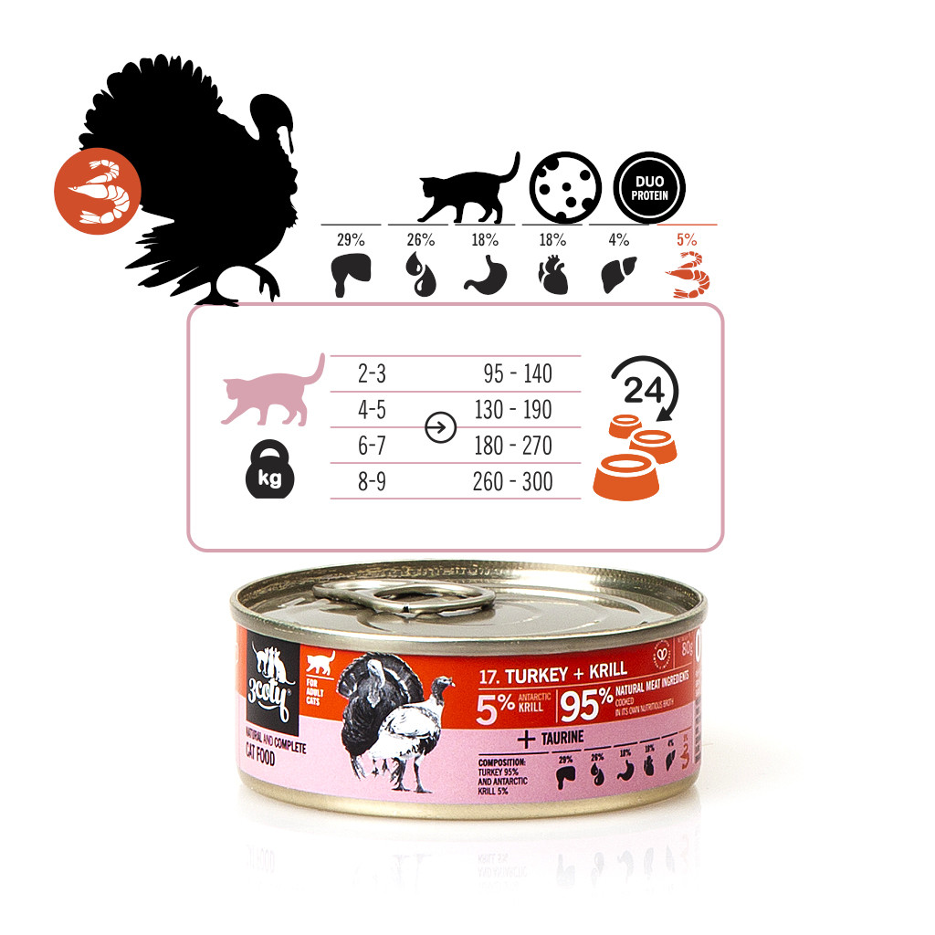 3COTY Turkey with krill - nassfutter für Katzen - 6x80g - foto 7