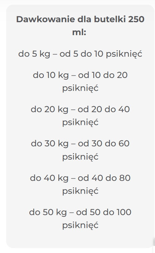 FIPREX Floh- und Zeckenspray für Hunde und Katzen - 250 ml - foto 1