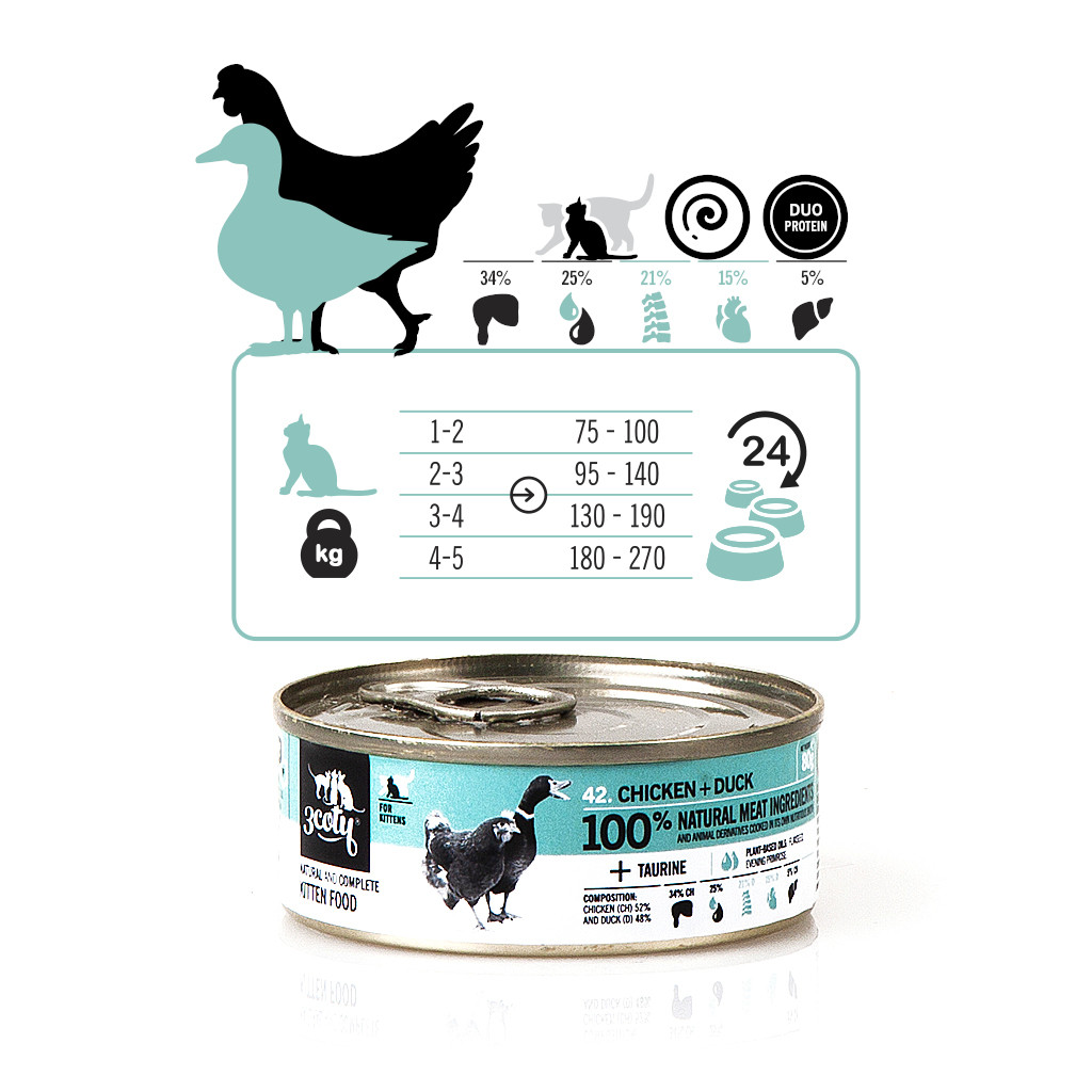 3COTY Chicken with duck For kittens - nassfutter für Katzen - 80g - foto 7