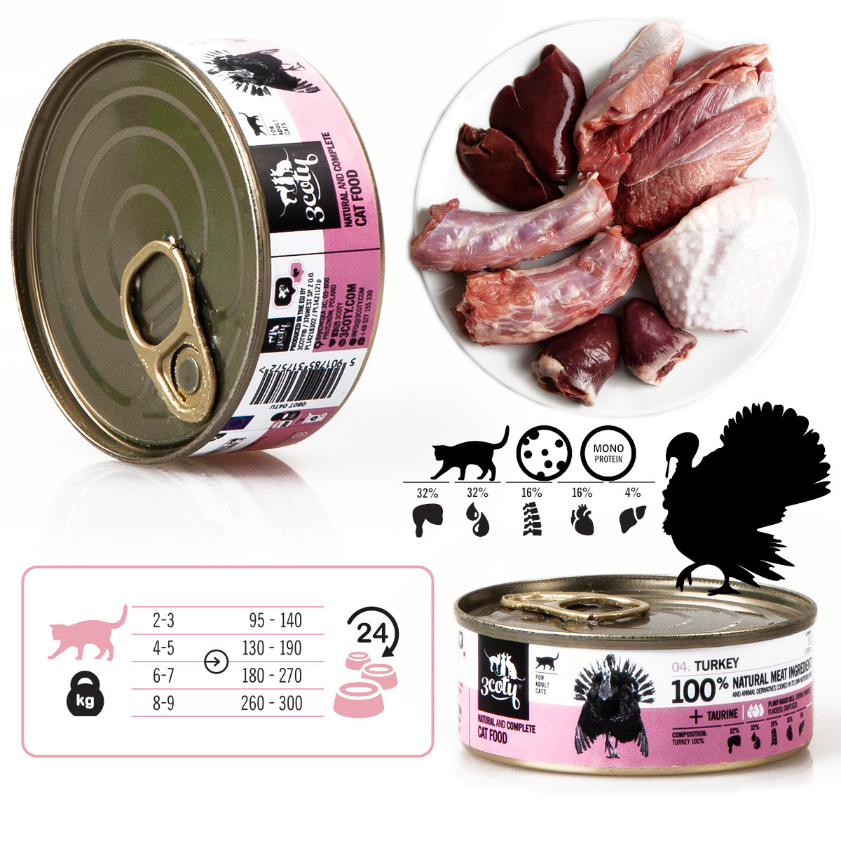 3COTY Turkey - nassfutter für Katzen - 80g - foto 5