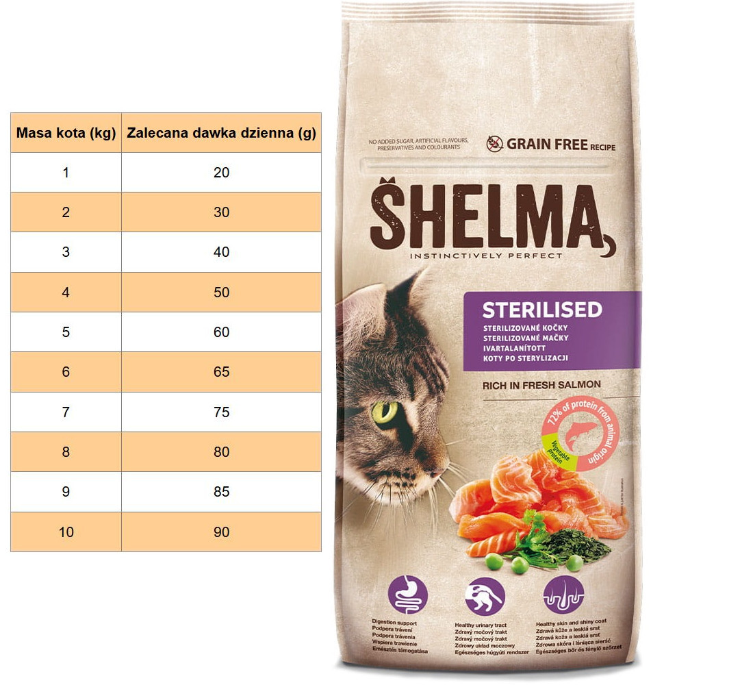 SHELMA Sterilised Salmon - trockenfutter für Katzen - 8kg - foto 9