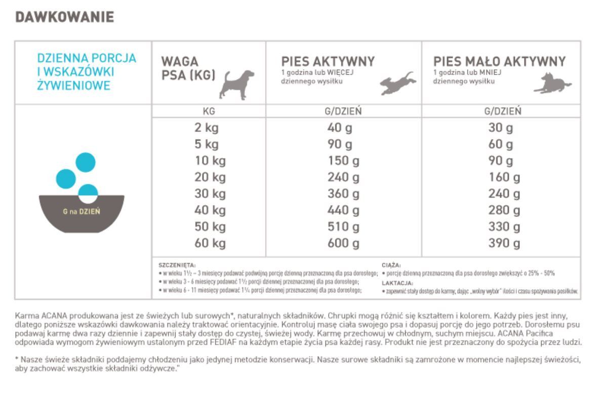 ACANA Highest Protein Pacifica - trockenfutter für Hunde - 11,4kg - foto 2