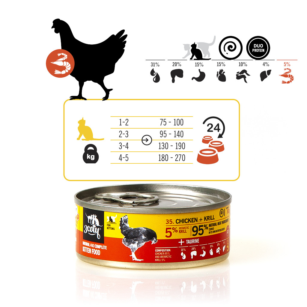 3COTY Chicken with krill For kittens - nassfutter für Katzen - 80g - foto 8