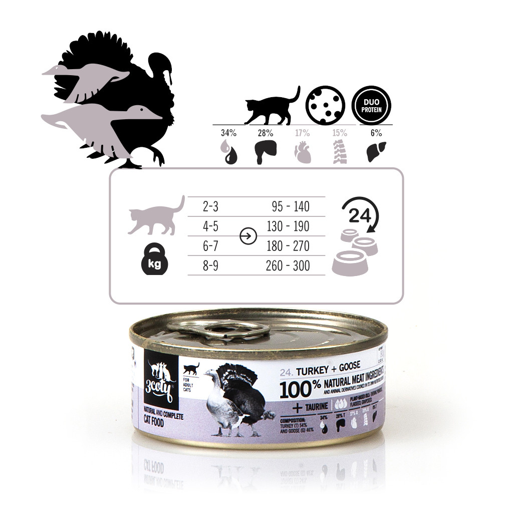 3COTY MIX 4 Geschmacksrichtungen – Nassfutter für Katzen – 24x80g - foto 16